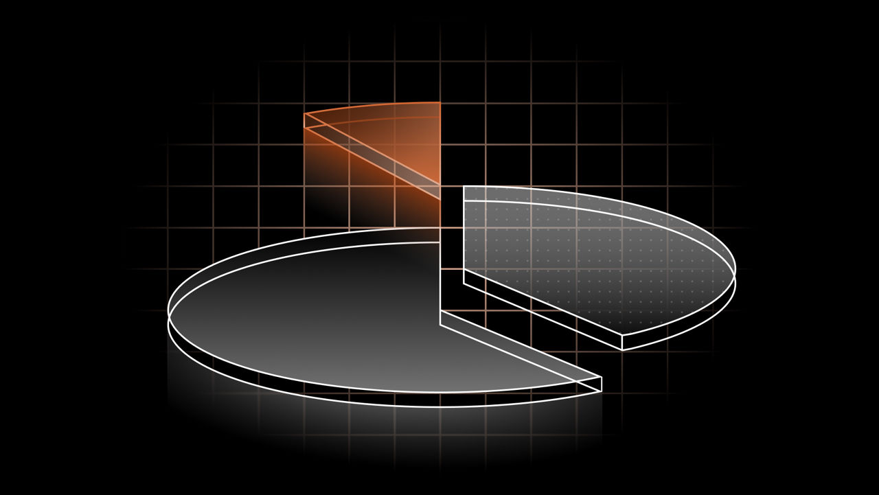 Asset Allocation Tool Graphic