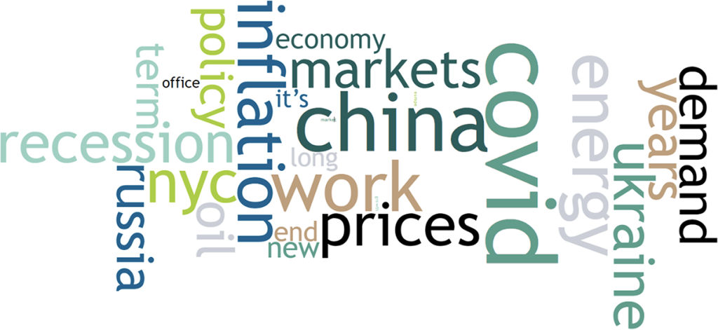 Infographic for Word Cloud: 2022 Benchmark Lunch Series Notes